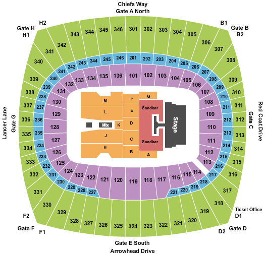 2022 Kenny Chesney Kansas City Tickets Arrowhead Stadium
